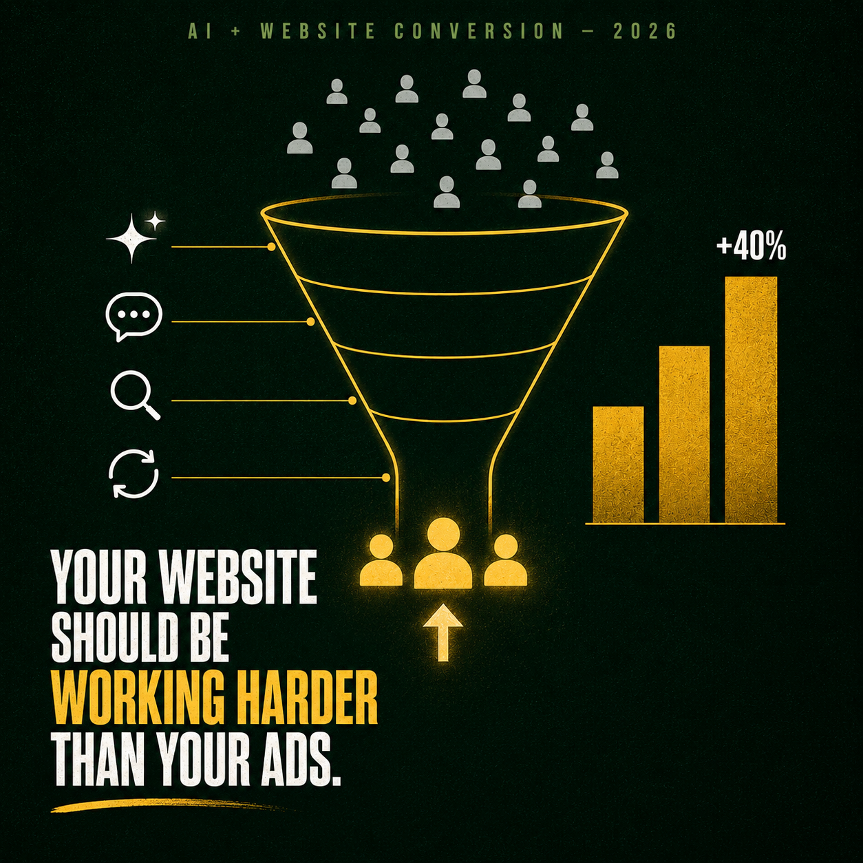 Bold editorial illustration of a conversion funnel with AI-powered tools on the sides and gold converted visitors at the bottom — showing how businesses use AI to improve website conversion rates in 2026