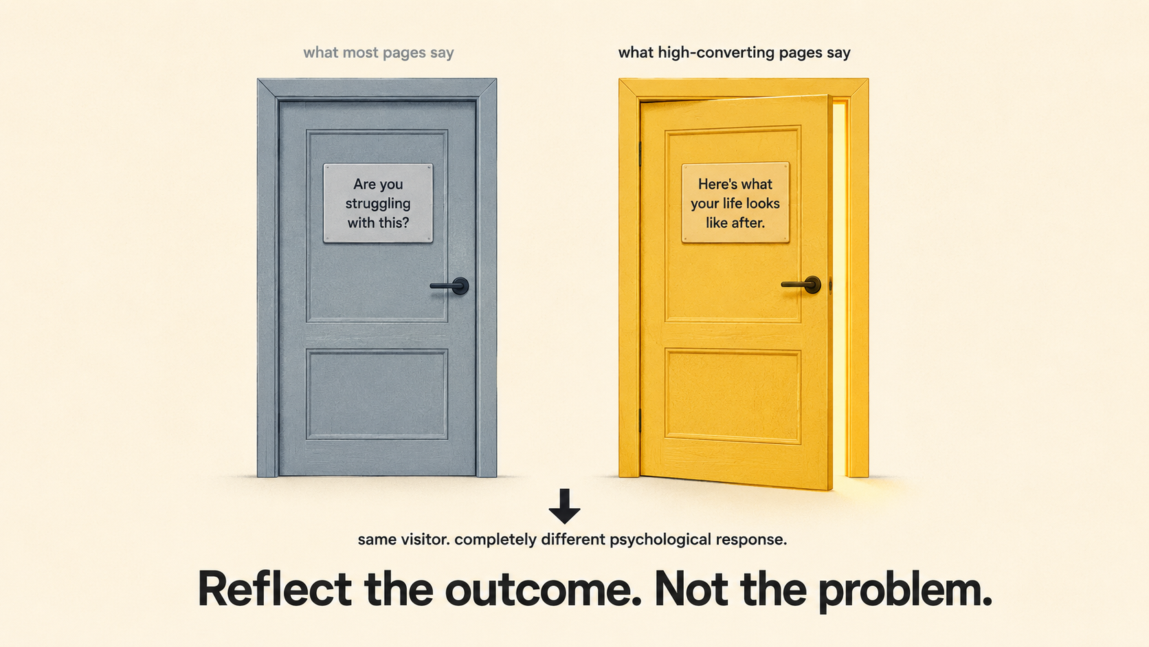 Editorial illustration of two doors side by side — a grey door asking if the visitor is struggling and a gold door slightly open showing the outcome — representing the landing page psychology principle of reflecting the desired outcome rather than announcing the problem to improve conversion rates