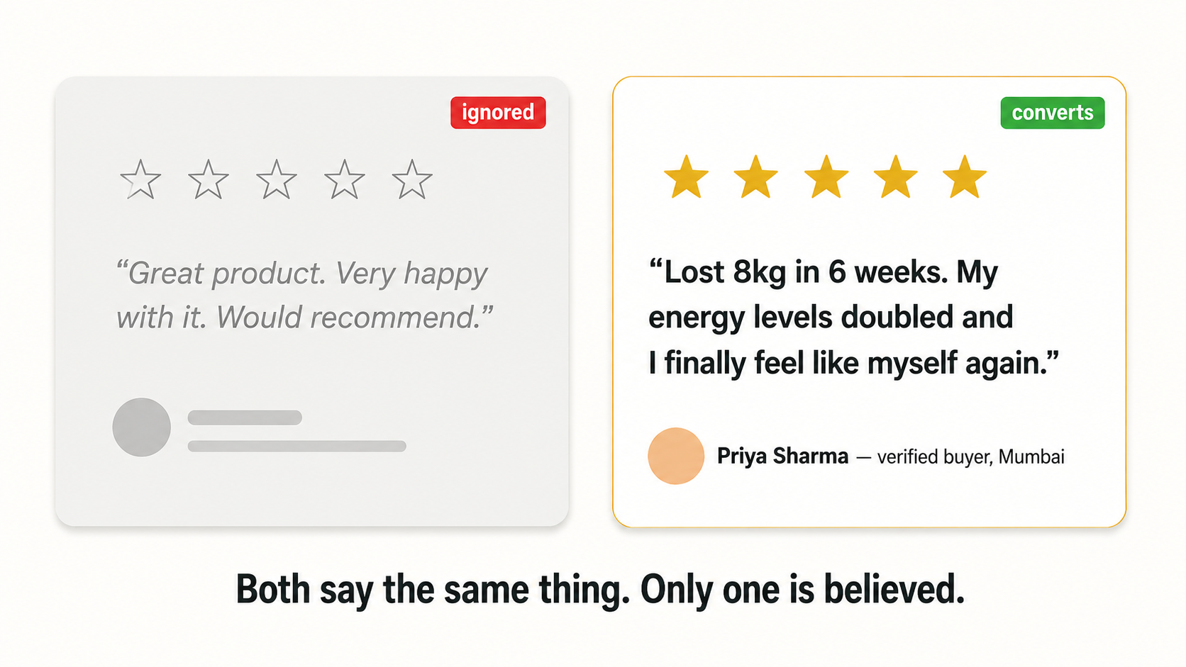 Editorial illustration of two testimonial cards side by side — a vague grey card with empty stars labelled "ignored" and a specific gold-bordered card with detailed results labelled "converts" — showing why specific social proof increases landing page conversion rates compared to generic testimonials